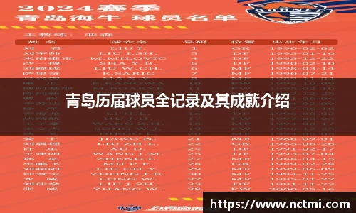 青岛历届球员全记录及其成就介绍